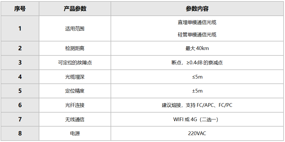中国·7790必发集团(股份)有限公司-官方网站